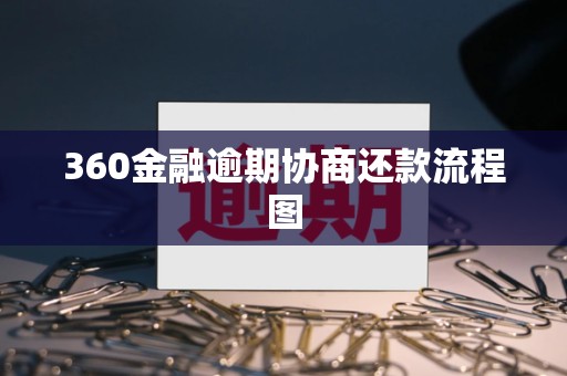 360金融逾期协商还款流程图 360金融逾期协商还款流程图
